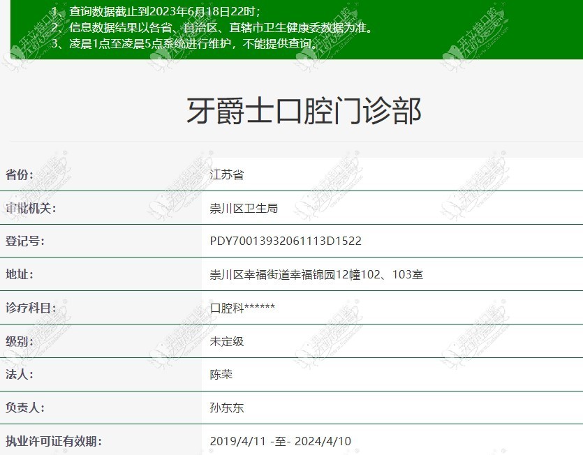 南通牙爵士口腔门诊部