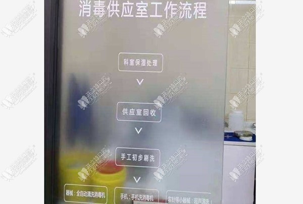 重庆万州圣悦口腔高笋塘门诊部 重庆万州圣悦口腔高笋塘门诊部