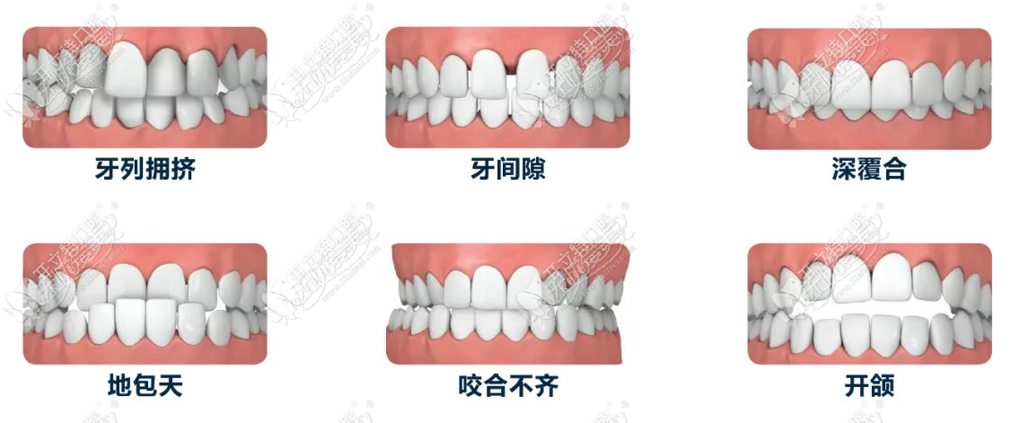 长沙奥齿口腔门诊部 长沙奥齿口腔门诊部