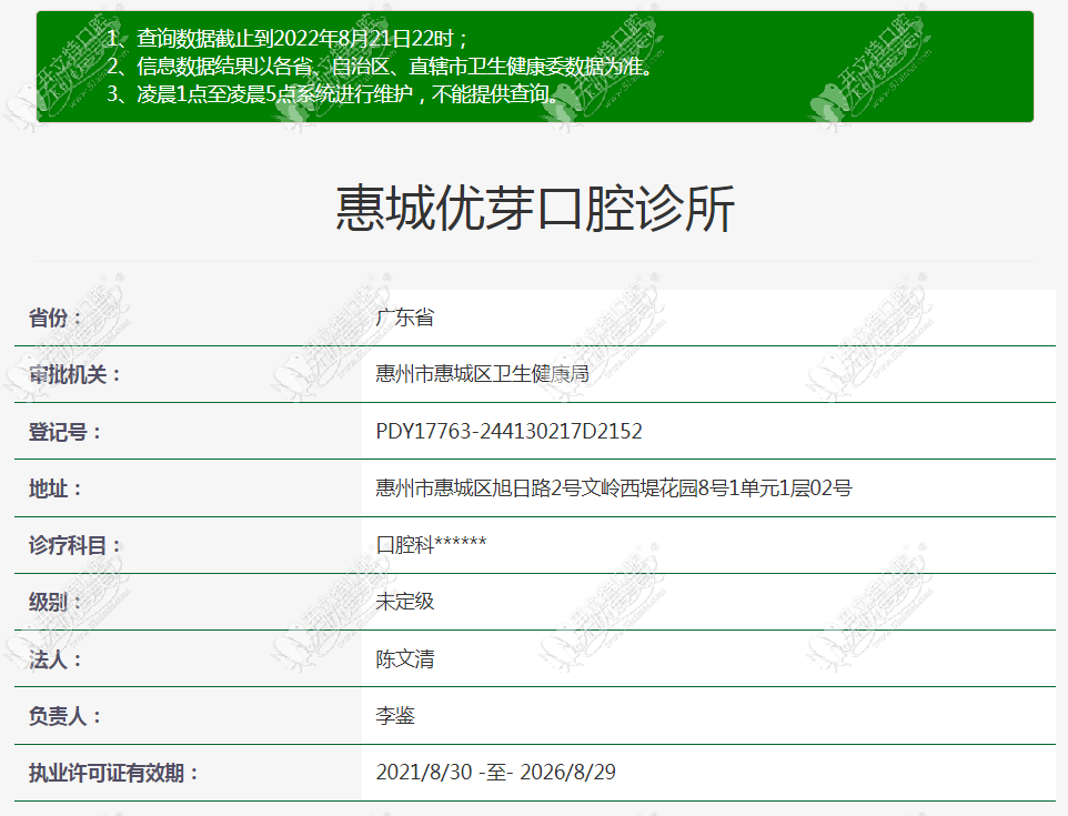 惠州惠城优芽口腔诊所 惠州惠城优芽口腔诊所