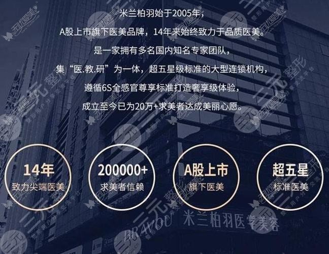 深圳米兰柏羽医疗美容医院