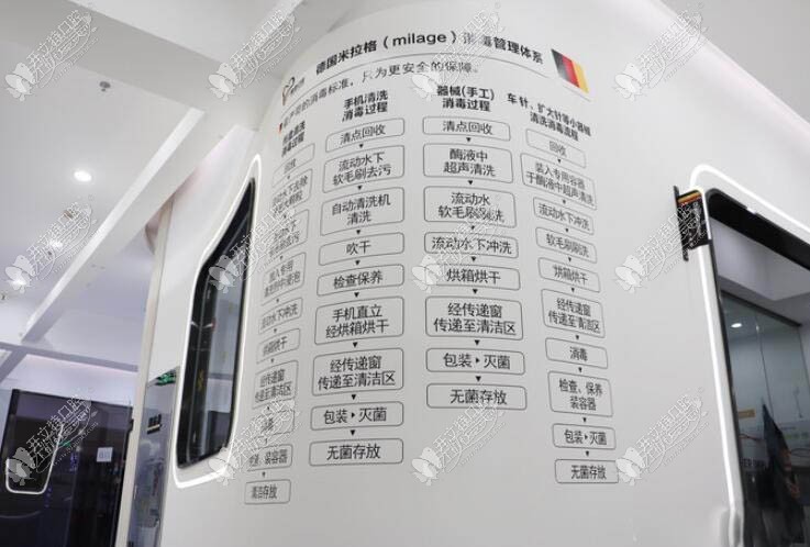 天津河西植德口腔门诊部