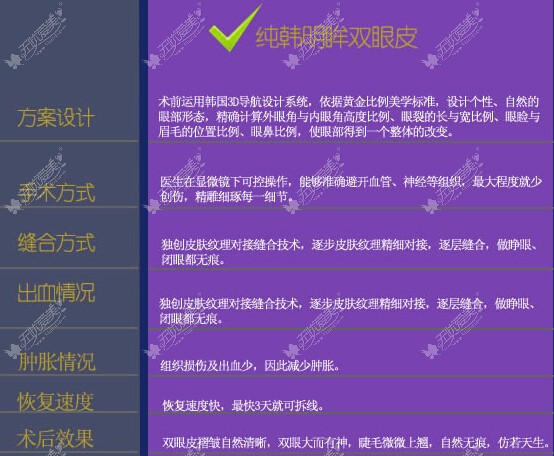 大连沙医生纯韩双眼皮