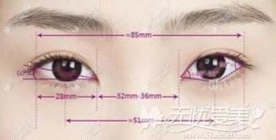 南宁连天美美杜莎眼综合的标准