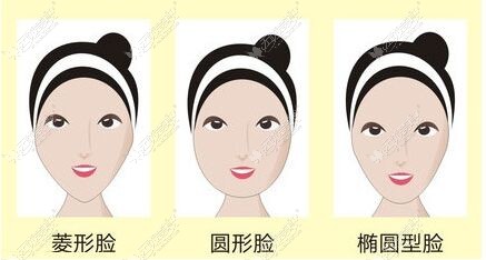 芜湖改脸型哪家医院效果比较好呢