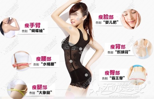 广州华美水动力吸脂适用身体的部位