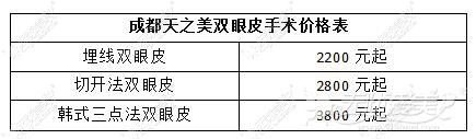 成都天之美双眼皮手术价格 成都天之美双眼皮手术价格