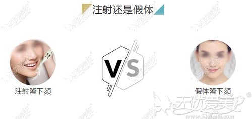 注射垫下巴和假体垫下巴哪个好