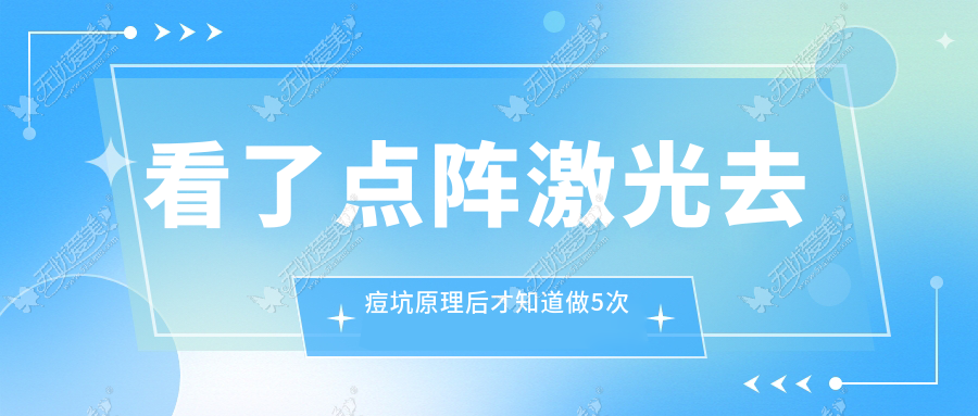 看了点阵激光去痘坑原理后才知道做5次去痘坑能达到的效果