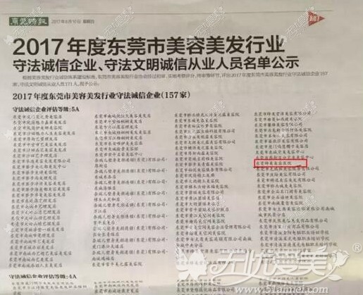 2017年度东莞市美容行业文明诚信从业人员名单 2017年度东莞市美容行业文明诚信从业人员名单
