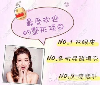 双眼皮手术为什么是小手术