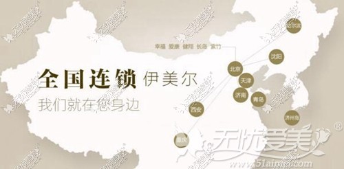 伊美尔连锁品牌区分区