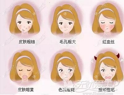 常见的面部皮肤问题