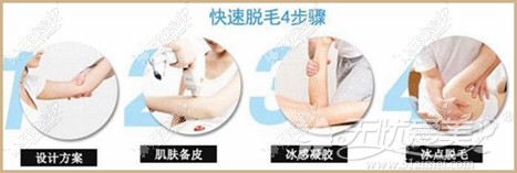 内江瑞美激光脱毛步骤 内江瑞美激光脱毛步骤