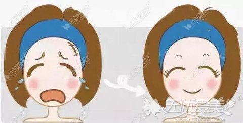 帕洛玛激光去疤痕前后