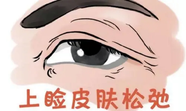 上海眼修复医生哪个好