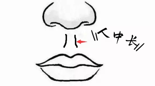 想找王皓民做人中缩短?价格参考8000-15000元起,预约获详细报价