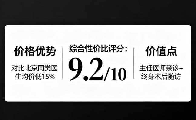 预约与注意事项