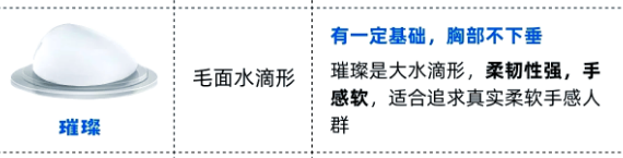 傲诺拉璀璨系列