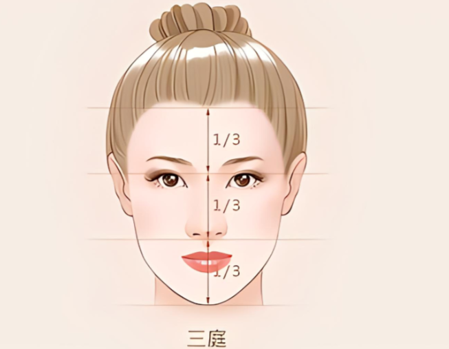 上海轮廓提升三件套价目表大公开！美莱3.8万起vs华美4.2万，选对医生立省2万