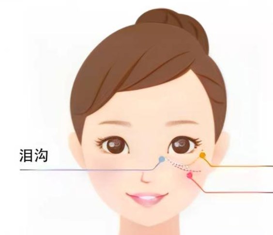 一、枣庄优质私立双眼皮整形医院清单