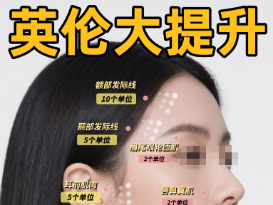 二、英伦大提升后遗症能避免吗?