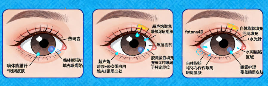 一、敖健飞医生专门背景与坐诊信息