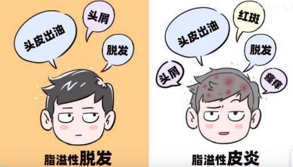 四、男人四大医美项目的操作流程是怎样的?