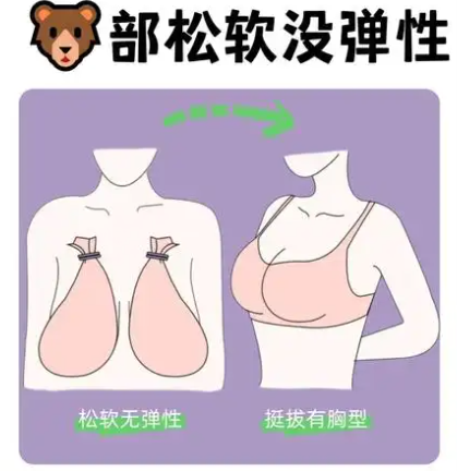 一、深圳华侨医院整形美容科怎么样?先看医院整体背景