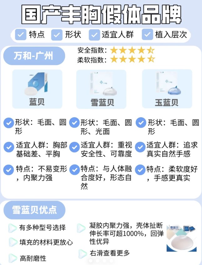 四、深圳华侨医院整形美容科怎么样?网上评价多集中在这些方面