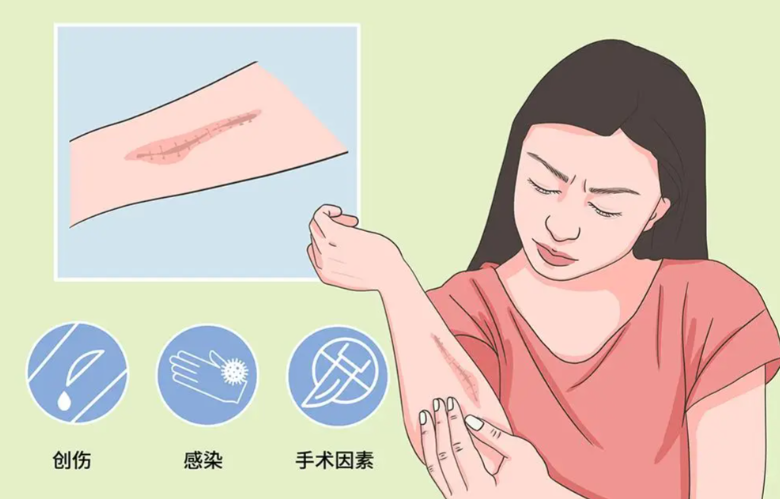 武晓莉医生预约挂号全攻略