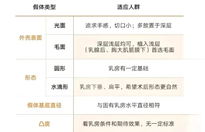 五、常见问题解答 (FQA)