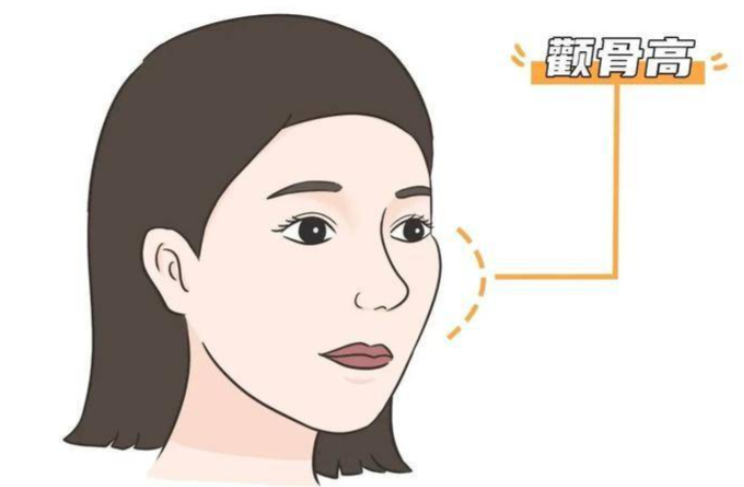 二、提前预约北京圣嘉荣黄大勇的避坑逻辑与我的实战心得