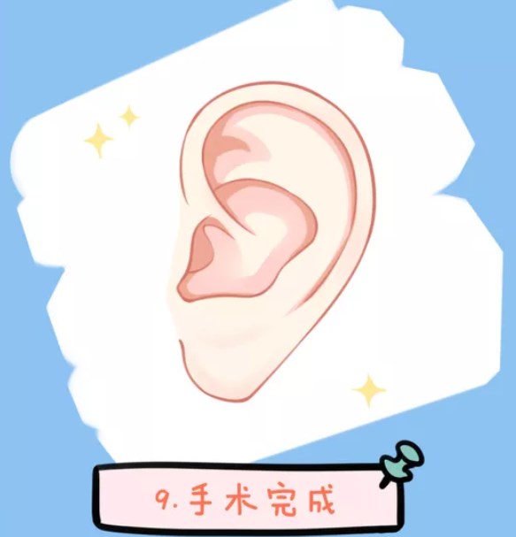 二、头一手避坑:为什么你总是抢不到安波院长的面诊号?
