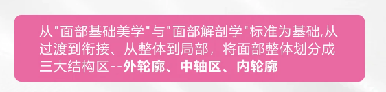 赵岩轮廓固定价格透明吗？美卫士一键查询实时行情避免隐形消费