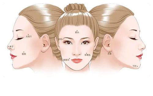 3. “看不见”的疤痕:星状切口的秘密