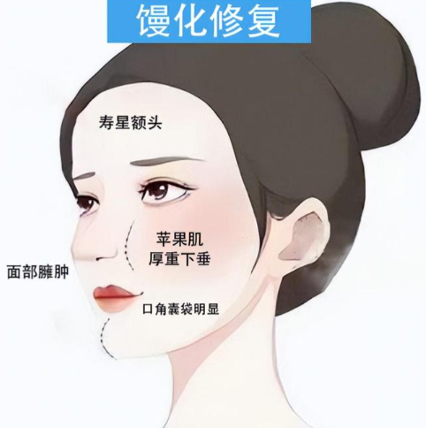 www.51aimei.com