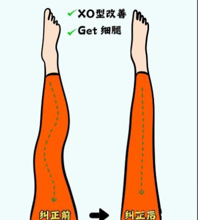 一、卢九宁医生到底在哪执业?一个地址说透
