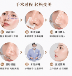 一、军科林勇鼻整形针对歪鼻有效吗?