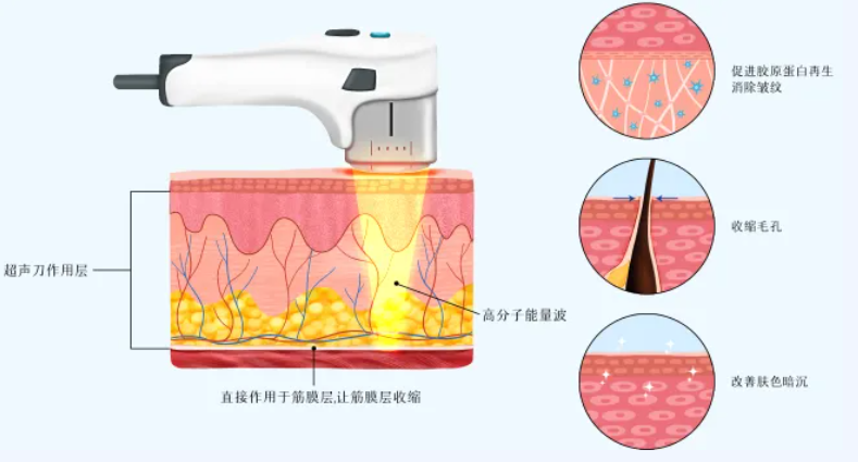 www.51aimei.com