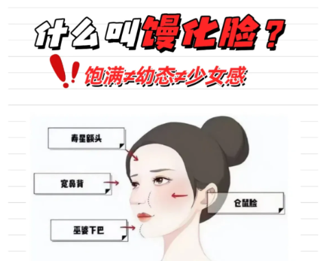 二、王世虎苹果肌馒化修复做得好的价格体系参考