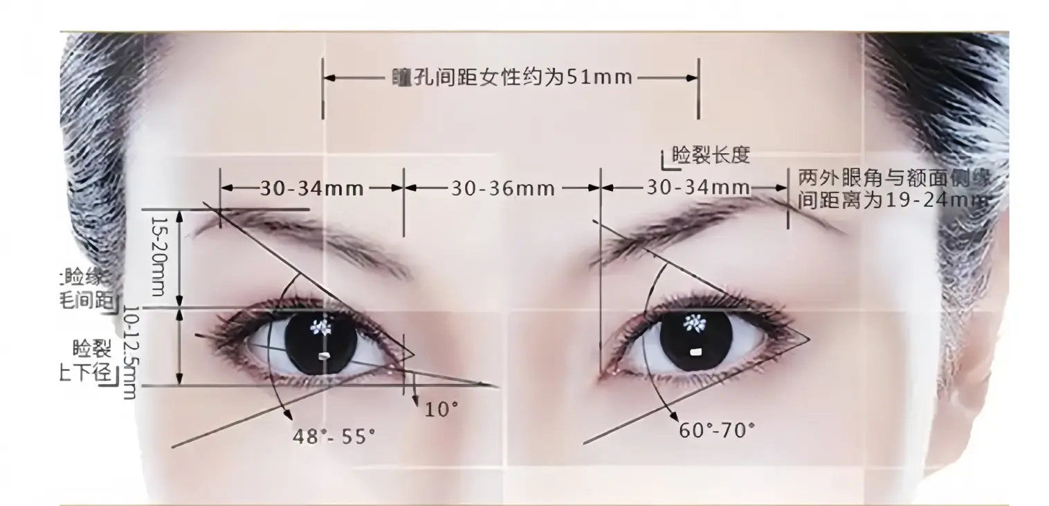 一、上海武战强医生双眼皮价格贵吗？初眼与修复项目全价目拆解www.51aimei.com