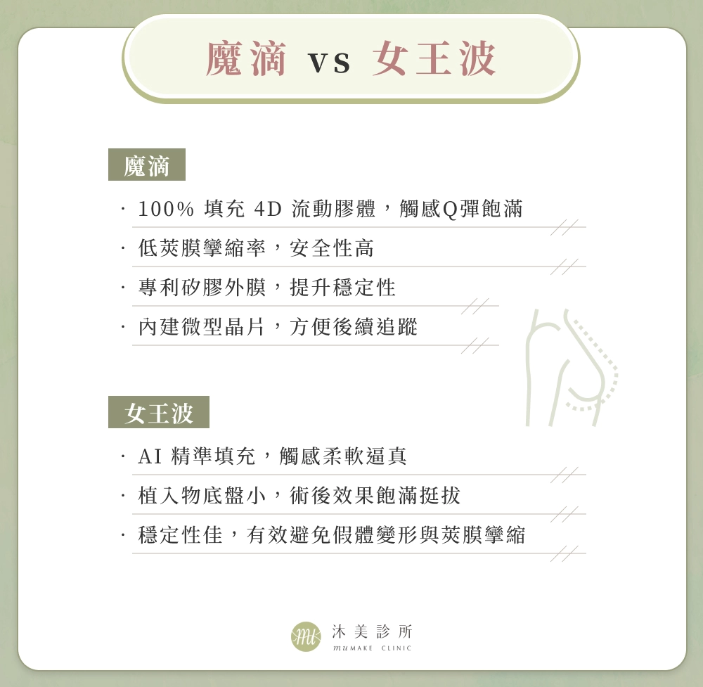 四、避坑核心：除了预约，你必须做的3件核实大事