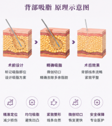 www.51aimei.com