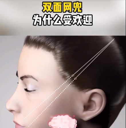 怎么去黄寺医美？