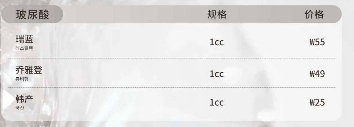 韩国Diar皮肤科价格