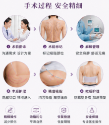 ⚠️ 需谨慎（可能不匹配）
