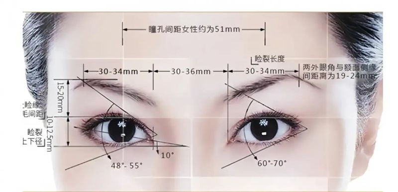 欧阳帆医生和孟晨曦医生双眼皮价格与性价比www.51aimei.com