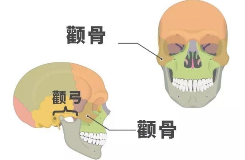 五、大家较关心的几个问题（FQA）www.51aimei.com