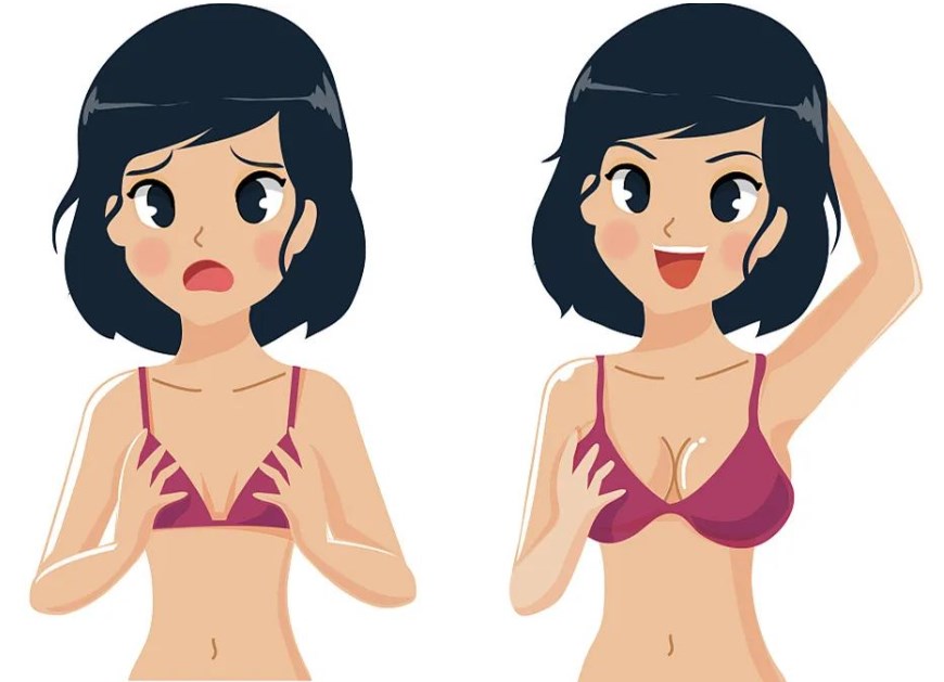 广州孙湄杨假体隆胸预约流程
